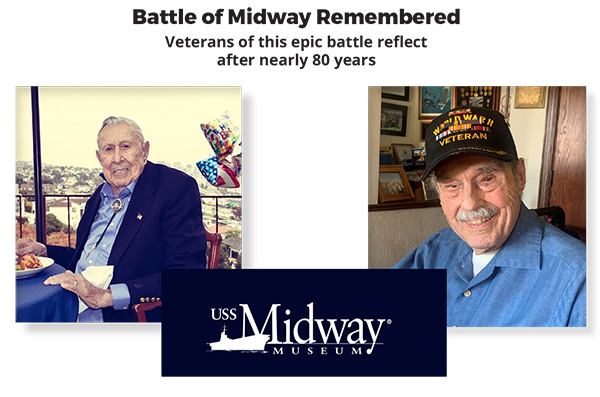 Battle of Midway Remembered
