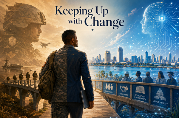 Keeping Up with Change: Whose Responsibility Is It?